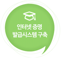인터넷 증명 발급시스템 구축